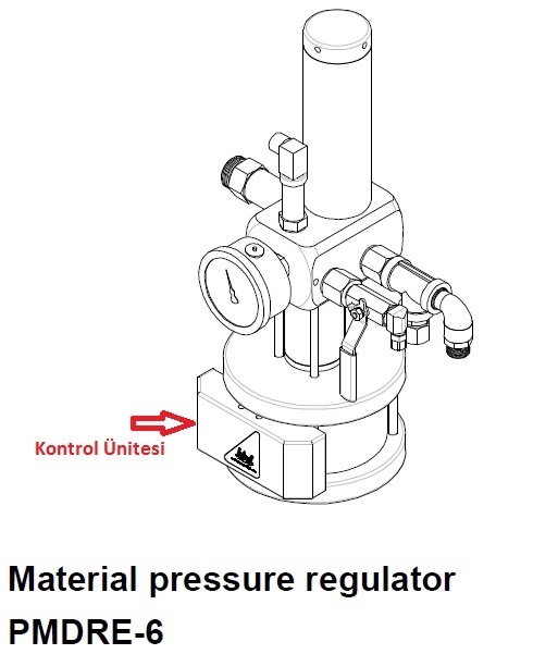 hhs 19517605 PMDRE-6 Kontrol Ünitesi